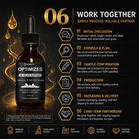 Gouttes liquides de Vitamines A, E, D3, K2 2000 UI – Complexe liposoluble pour le soutien immunitaire, hépatique, osseux et cardiaque – Sans OGM – OEM