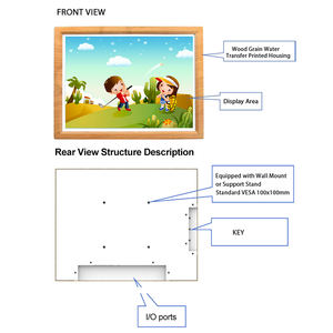 <span class=keywords><strong>Esp32</strong></span> Nfc Digital Hotel Restaurante 13,3 Pulgadas Marco de fotos a <span class=keywords><strong>6</strong></span> colores Monitor Etiqueta de precio Eink Epaper Menú Etiqueta de estante de exhibición - Product Image 3