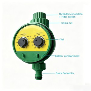 Garden Electronic Smart Automatic Irrigation Controller with 2 Dials <b>Timer</b> for Outdoor - Product Image 4