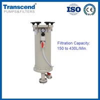 HL206-218 industrie chimique, sac de Filtration de liquide, boîtier de filtre fourni 40 certificat CE, pompe Transcend, Machine de pulvérisation, filtre