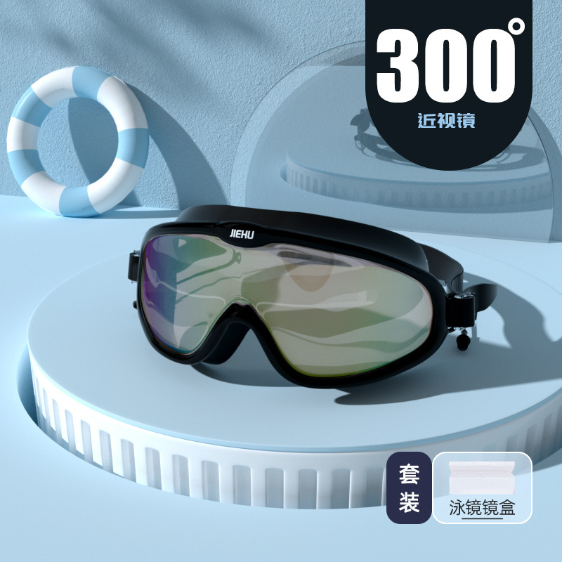 Myopia 300 degrees