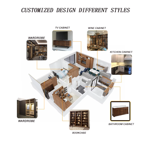 Armoires en bois durables et modernes, autoportantes, en aggloméré, pour appartement, chambre à coucher, hôtel - Personnalisables, écologiques, pour la maison - Product Image 2