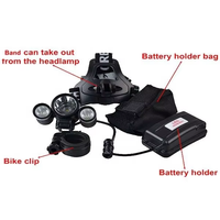 Lampe frontale LED laser blanche rechargeable par USB, professionnelle pour la recherche, le sauvetage, la chasse, le travail nocturne en extérieur