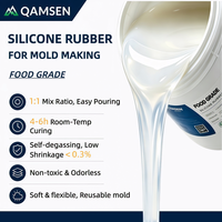Caoutchouc de silicone liquide RTV-2 translucide vulcanisé au platine pour la fabrication de moules de qualité alimentaire