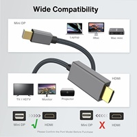 Câble Mini HDMI vers Mini HDMI 4K60Hz 6,6FT 30AWG 18Gbps Haute Vitesse pour Appareil Photo & HDTV (1,5m/2m/3m)