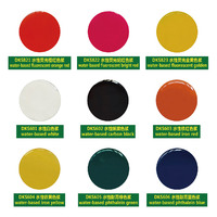 Pâte de couleur à base d'eau et Pigment liquide, pour peinture à l'encre pour cuir