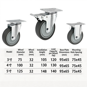 Mittelschwere 3-Zoll-TPR-Lenkrollen-Set – Schwenk- und Feststellrollen mit Rad (leise, nicht markierend, bodenschonend) - Product Image 4