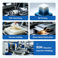 Servicio de Diseño Industrial para Prototipos Personalizados, Desarrollo de Productos, Modelado 3D, Ingeniería DFM, Fabricación Personalizada, OEM