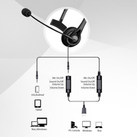 Casque sans fil professionnel mono pour centre d'appels, suppression du bruit, téléphone de bureau, ordinateur, casque filaire USB pour téléphone