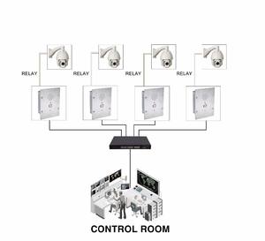 <span class=keywords><strong>Interphone</strong></span> sans fil mains libres KNTECH, téléphone d'<span class=keywords><strong>interphone</strong></span> pour la maison, <span class=keywords><strong>interphone</strong></span> Commax, téléphone d'<span class=keywords><strong>interphone</strong></span> Knzd 11, vente chaude - Product Image 4