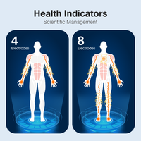 Báscula Inteligente de 24 Pulgadas con Pantalla Táctil y 8 Electrodos para Medir Peso, Altura y Grasa Corporal en Gimnasios