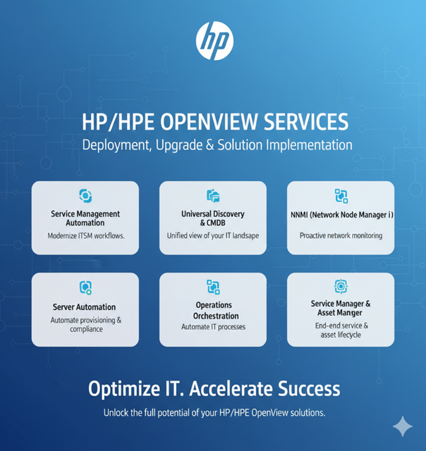 HP/HPE OpenView IT Service Management Solution | CMDB & Enterprise Automation Operations