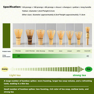 Yüksek kaliteli Matcha araçları japon el yapımı bambu toz yeşil çay çay tozu çırpma Chasen fırça ile özel Logo - Product Image 6