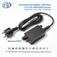 Adaptateur d'alimentation LED de bureau étanche IP67 5V 6V 9V 12V 15V 24V 36V – Fournisseur direct d'usine depuis 18 ans – Europe, Australie, États-Unis