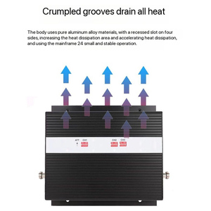 AGC điện lớn tín hiệu tăng cường  đầy đủ ban nhạc di động tín hiệu Repeater Booster 3G 4G LTE 5g điện thoại di động mạng Booster - Product Image 4