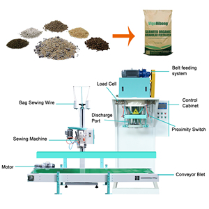 Ensacheuse semi-automatique 25kg 50kg pour charbon de bois, terre, sable de silice, <span class=keywords><strong>pierre</strong></span>, gravier, compost – <span class=keywords><strong>Machine</strong></span> d'emballage et de scellage de sacs - Product Image 3