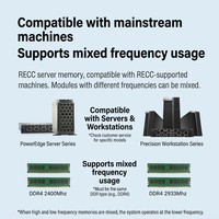 Mémoire serveur DDR4 16 Go 32 Go 64 Go 128 Go 2400 MHz 3200 MHz RAM avec ECC RECC pour serveur d'entreprise et centre de données
