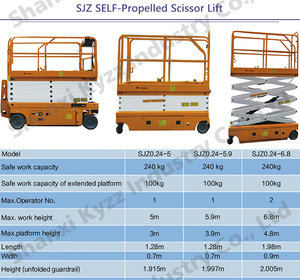 Mini móvil 300kg elevador personal elevador de tijera hidráulico 5M <span class=keywords><strong>6m</strong></span> 8m 10m 12m 14m plataforma de elevación semieléctrica nueva para hoteles - Product Image 5