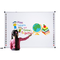 Tableau blanc interactif infrarouge multi-touch de Chine pour salle de classe avec logiciel