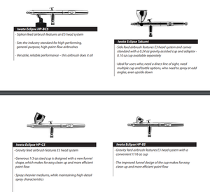 Aerógrafo de doble acción con alimentación por gravedad <span class=keywords><strong>Iwata</strong></span> Eclipse de diseño de alta calidad - Product Image 4