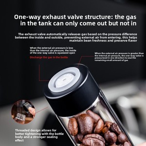 Rak <span class=keywords><strong>Display</strong></span> Botol Penyimpanan Biji Kopi Kedap Udara Botol Kayu Katup Pelepas Gas Satu Arah Desain Minimalis Modern Termasuk Corong - Product Image 2