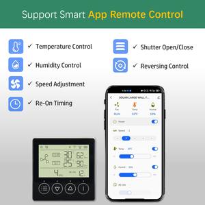 Longue durée IP68 BLDC étanche 54 pouces énergie solaire robuste mural ventilateur d'extraction de <span class=keywords><strong>Ventilation</strong></span> industrielle pour l'usine - Product Image 3