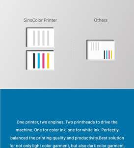 Máquina de impresión de pantalla automática, productos más vendidos, printer_print <span class=keywords><strong>en</strong></span> camisas, TP-300 - Product Image 3