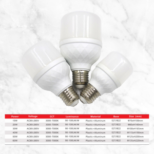 Hot Sản phẩm bán chạy dẫn bóng đèn tiết kiệm điện và bền dẫn bóng đèn với chất lượng tốt nhất - Product Image 5