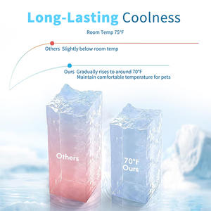 Alfombra Refrigerante de Seda de Hielo para Mascotas, Rectangular, 40x40cm, 45x45cm, 50x50cm, Antideslizante, Lavable a Mano - Product Image 3