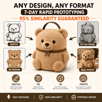 Tas Kosmetik Kotak Penyimpanan Portabel Beruang Teddy Klasik | Pabrik Mainan Boneka Plush Kustom Langsung dari Pabrik, Logo Kustom, Mainan Lembut