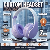 Casque Stéréo Sans Fil Pliable OEM ODM avec Affichage Numérique de la Batterie pour DJ et Sport