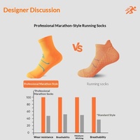 Chaussettes de course antidérapantes à compression unisexes, doublées en tissu éponge, séchage rapide, respirantes, mi-mollet, pour marathon et sports