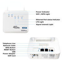 Router WiFi 6 4G CLM920 Modem Kartu SIM VoLTE Hotspot Nirkabel CPE 300Mbps E925