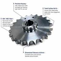 Pignon de transmission en acier allié usiné CNC sur mesure, haute précision, traité thermiquement, 0,01 mm, équipement industriel