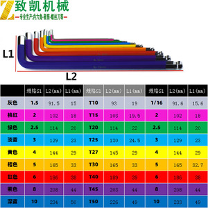 ประแจหกเหลี่ยม S2 ผิวกระจกเงา สีรุ้ง 9 สี เกรดอุตสาหกรรม เมตริก หัวหกเหลี่ยม 44 มม. - Product Image 1