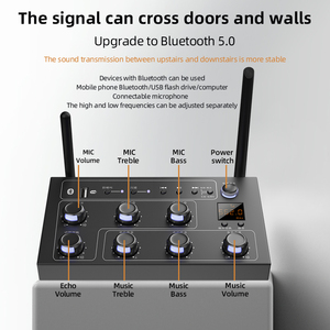 Sistema Audio Wireless per Ristoranti, Set di Altoparlanti a Parete con Telecomando, Audio Mono 50W per Bar e Caffetterie - Product Image 4