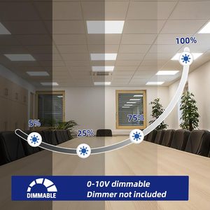 Wholesale Commercial Office Building 36w 48w 60w 300x1200mm 600x600mm 60x60cm 595x595mm Square Backlit Led <b>Light</b> - Product Image 6