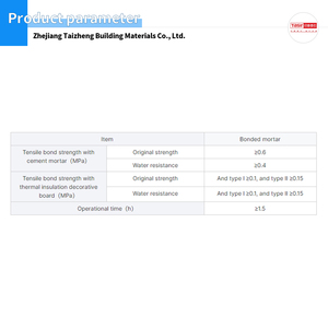 ملاط ربط عازل حراري خارجي حديث عالي القوة مع أسمنت بوليمر وملاط طين-جير للاستخدام في الشقق - Product Image 2