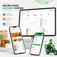 Solución de Software de Entrega de Comida a Domicilio O2O Multilingüe, Compatible con el Lado del Comerciante, el Lado del Usuario, el Lado del Repartidor y el Lado del Sistema de Gestión
