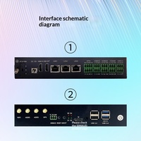Boîtier d'analyse IA MHY AI Edge 58T, haute puissance de calcul, 8 Go de RAM, disque dur 128 Go, processeur d'analyse vidéo, logiciel intégré, en stock