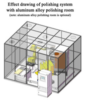 Laiton zinc alliage d'aluminium petites pièces métalliques unités robotiques système polissage et rectifieuse avec bouclier automatique