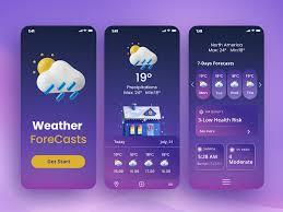 Inteligente WIFI Temperatura Umidade Sensor App Controle New Weather App Termômetro Higrômetro Suporta Linux Enterprise Stock!
