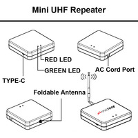 Kingtone Produk Terbaru 5W Harga Terjangkau Uhf Duplexer Repeater Mini Repeater untuk Radio Dua Arah Walkie Talkie