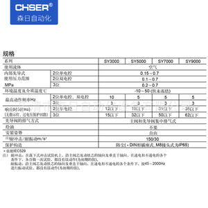 Vanne directionnelle électromagnétique de commande solénoïde de type SMC pour modèles à huile - Product Image 5