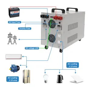 Low Frequency 5000w-8000w with UPS converter+Battery Charge functions Pure Sine Wave Voltage Converter