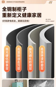 Multi-level steel storage <b>cabinets</b> file <b>cabinets</b> with drawers and locks iron-sided <b>cabinets</b> with wheels - Product Image 5