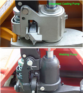 2ton BF/DF 550*1150/685*1280 a mano transpallet Manuale Idraulica pallet Jack/Strumenti di Movimentazione Dei Materiali con l'alta qualità - Product Image 3