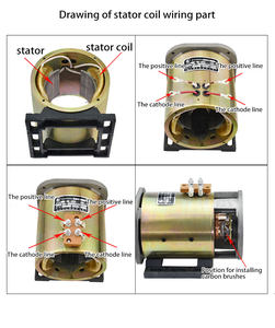 Motor de cepillo de ventilador de CC de <span class=keywords><strong>segunda</strong></span> <span class=keywords><strong>mano</strong></span> de 60V y 2000W, engranaje de cadena de alambre de cobre puro, de 3 ruedas triciclo eléctrico, vehículo de cuatro ruedas - Product Image 6