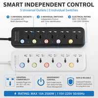 Stop Kontak Lima Lubang Universal Multi Plug dengan Tombol Saklar Independen, Panjang Kabel Sesuai Kebutuhan, Power Cube untuk Ruang Musik