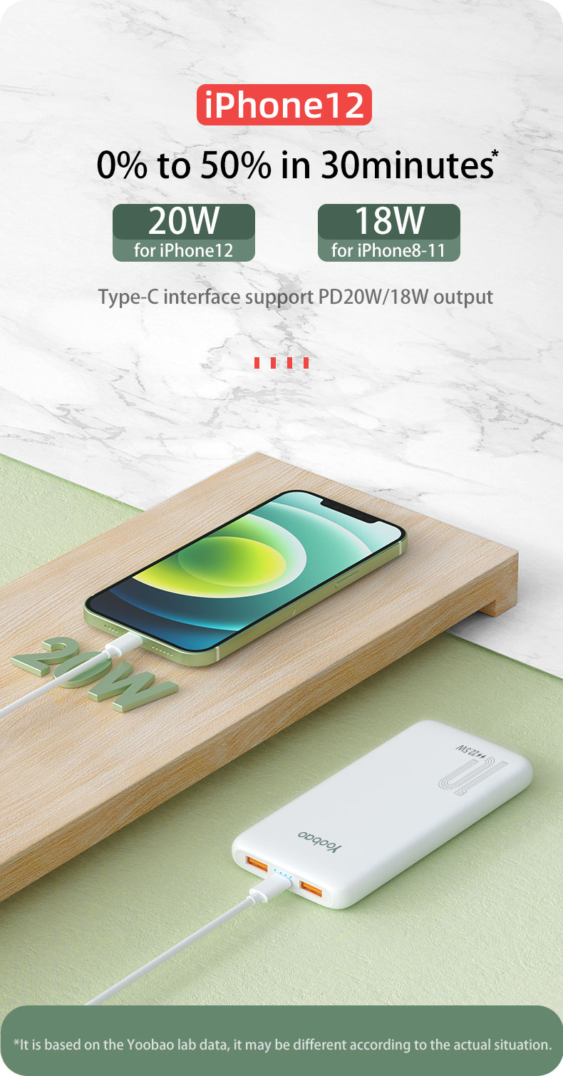 Sạc dự phòng sạc nhanh YOOBAO D10Q 10000mAh